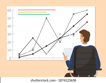 Analista de negocios. Empresario profesional que analiza el crecimiento de la empresa en la presentación de datos. Concepto de investigación de marketing. Carácter masculino estudiando el aumento de los gráficos de indicadores con marcas