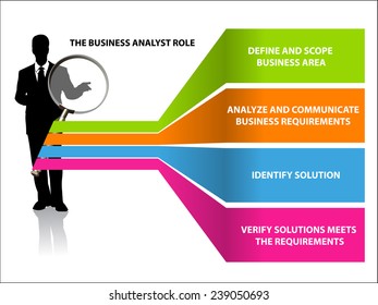 business analyst role abstract concept flat design - Vector eps10