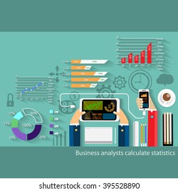 Business analysts calculate statistics