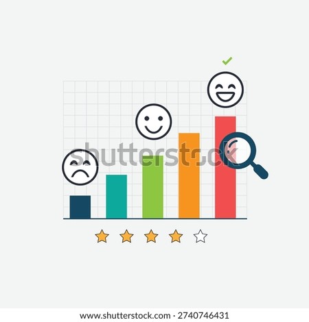 Business Analysts Evaluating Customer Sentiment business people analyze social sentiment dashboard.positive review, social voice, rating or opinion report, reaction or survey concept