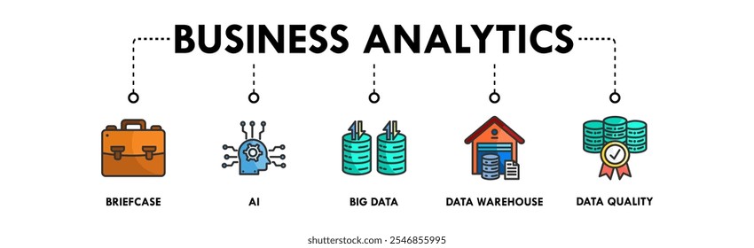 Business Analytics banner web icon illustration concept with icon of briefcase, ai, big data, data warehouse, and data quality