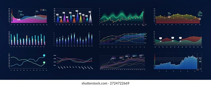 Business Analytics Dashboard Gráficos no Fundo de Neon Escuro. Coleta de gráficos de dados brilhantes e gráficos financeiros em uma interface de usuário azul escuro do painel. Linha, barra, visuais de candelabro, IU KPI, UX. Conjunto de vetores