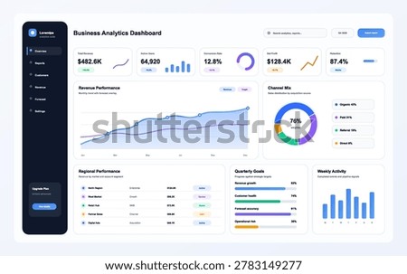 Business Analytics Dashboard with Revenue Charts. Clean business analytics dashboard UI showing revenue performance, KPI cards, channel mix, regional data, quarterly goals, weekly activity. Vector UI