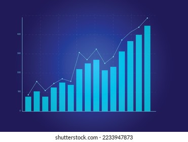 Business analytics and financial concept, Plans to increase Saving and investment business growth and an increase in the indicators of positive growth.