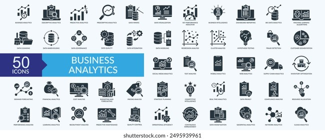 Business analytics icon collection set with data visualization, key performance indicator, strategic planning, continuous improvement, quality control