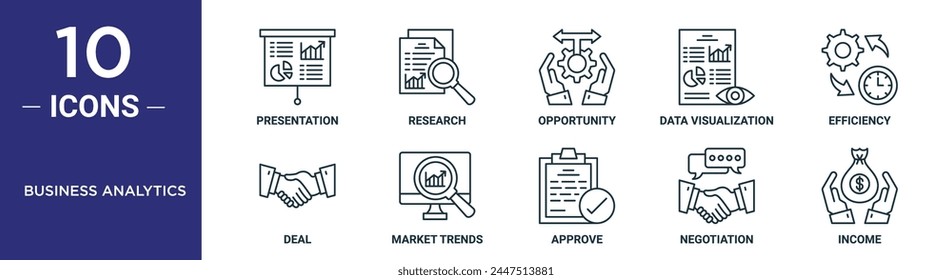 business analytics outline icon set includes thin line presentation, research, opportunity, data visualization, efficiency, deal, market trends icons for report, presentation, diagram, web design