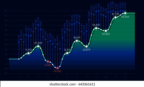 Business analyzing financial statistics display, data visualization, vector background