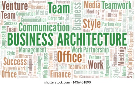Business Architecture word cloud. Collage made with text only.