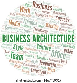 Business Architecture Word Cloud Collage Made Stock Vector (Royalty ...