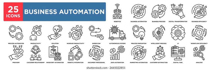 Business Automation icon collection set. Containing design robotics, business automation,digital transformation, business efficiency, process automation	