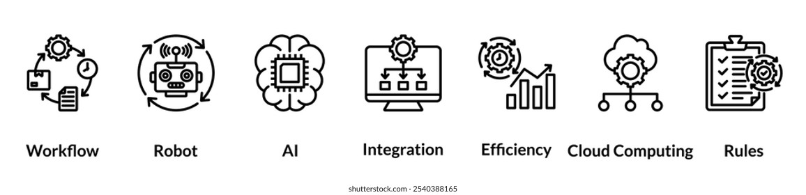 Business Automation line icon set. Workflow, Robot, AI, Integration, Efficiency, Cloud Automation, Rules