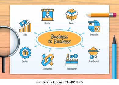 Business To Business B2B Chart With Icons And Keywords. Manufacturer, Supply Chain, Transaction, Raw Materials, Sales, Business, Product, Retailer. Web Vector Infographic