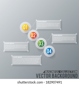 Business background