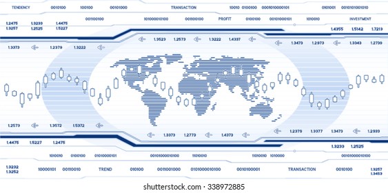 Business background