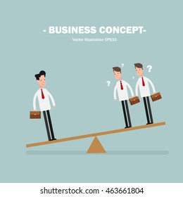 Business balance