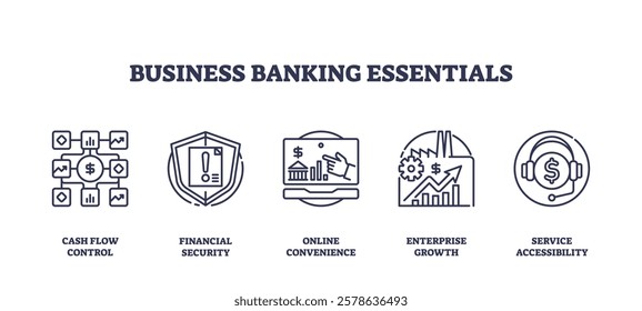 Business banking essentials icons include cash flow, security, and growth. Outline icons set.