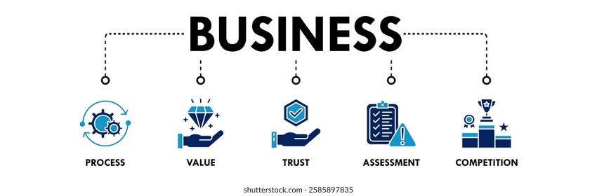 Business banner web icon illustration concept with icon of process, value, trust, assessment, and competition