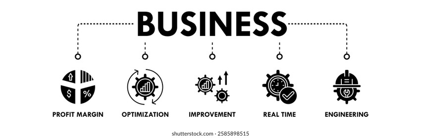 Business banner web icon illustration concept with icon of profit margin, optimization, improvement, real time, and engineering