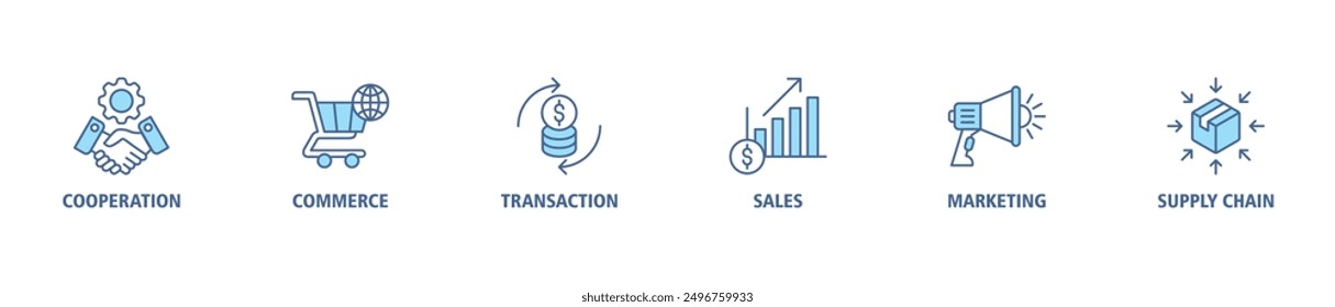 Business-to-Business-Banner Web-Symbol setzen Symbol Vektorgrafik-Konzept mit Symbol für Zusammenarbeit, Handel, Transaktion, Vertrieb, Marketing, Supply Chain-Symbole Live-Strich und einfach zu bearbeiten