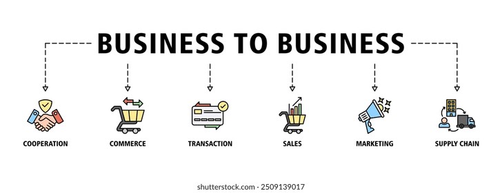 Business to business banner web icon set vector illustration concept with icon of cooperation, commerce, transaction, sales, marketing, supply chain icon symbol background live stroke and easy to edit
