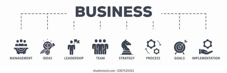 Banner de negocio icono de la web concepto de ilustración vectorial con icono de gestión, ideas, liderazgo, equipo, estrategia, proceso, objetivos e implementación
