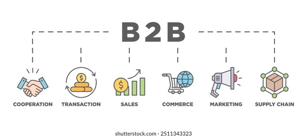 Concepto de la Ilustración vectorial del icono del Web del Anuncio del negocio al negocio con el icono de la cooperación, comercio, transacción, ventas, comercialización, cadena de suministro