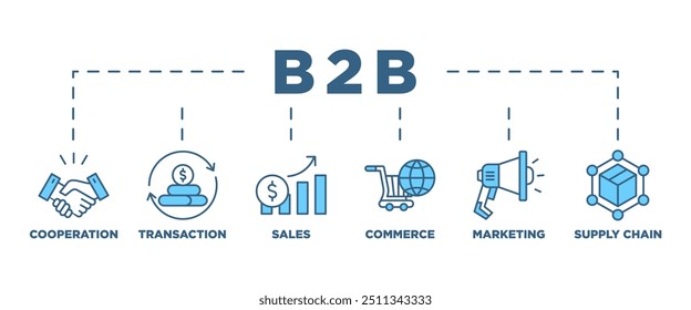 Business to business banner web icon vetor illustration concept with icon of cooperation, commerce, transaction, sales, marketing, supply chain
