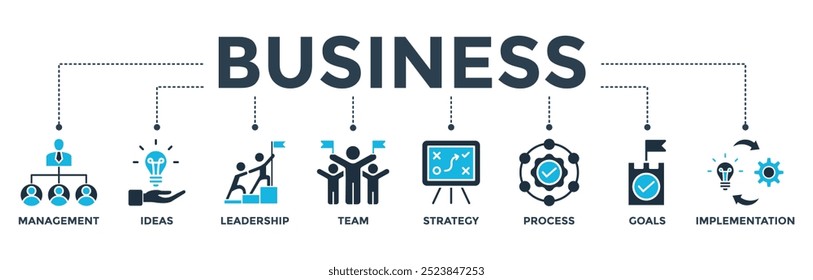 Concepto de Ilustración vectorial de ícono de Web de Anuncio de negocios con ícono de administración, ideas, liderazgo, equipo, estrategia, proceso, objetivos e implementación

