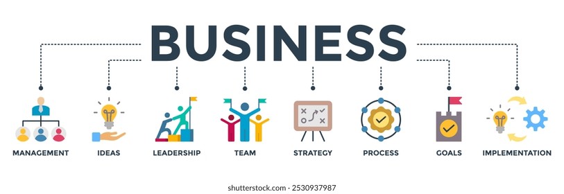 Business banner web icon vector illustration concept with icon of management, ideas, leadership, team, strategy, process, goals, and implementation
