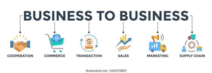 Concepto de la Ilustración vectorial del icono del Web del Anuncio del negocio al negocio con el icono de la cooperación, comercio, transacción, ventas, comercialización, cadena de suministro 
