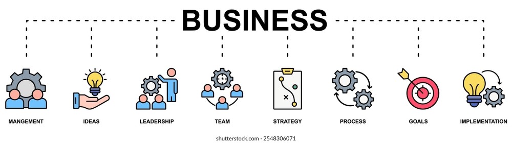Business-Banner Web-Symbol, Vektorgrafik-Konzept mit Symbol für Management, Ideen, Führung, Team, Strategie, Prozess, Ziele, Implementierung