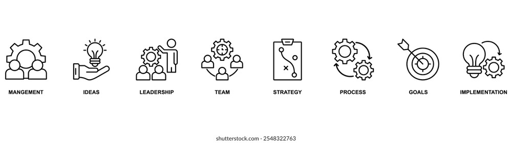 Conceito de ilustração vetorial do ícone da Web do banner de negócios com ícone de gerenciamento, ideias, liderança, equipe, estratégia, processo, metas, implementação
