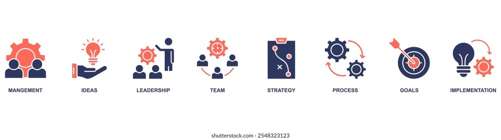 Concepto de Ilustración vectorial de íconos de Web de Anuncio de negocios con íconos de administración, ideas, liderazgo, equipo, estrategia, proceso, objetivos, implementación