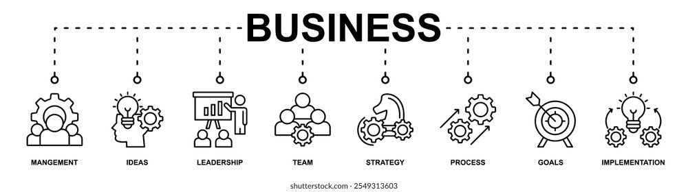 Conceito de ilustração vetorial do ícone da Web do banner de negócios com ícone de gerenciamento, ideias, liderança, equipe, estratégia, processo, metas, implementação