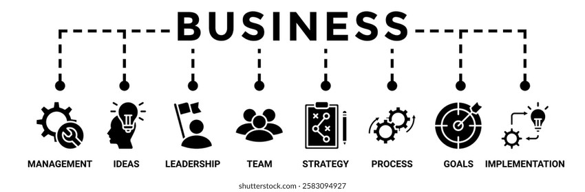 Business banner web icon vector illustration concept with icon of management, ideas, leadership, team, strategy, process, goals, and implementation