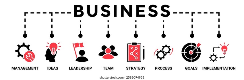 Business banner web icon vector illustration concept with icon of management, ideas, leadership, team, strategy, process, goals, and implementation