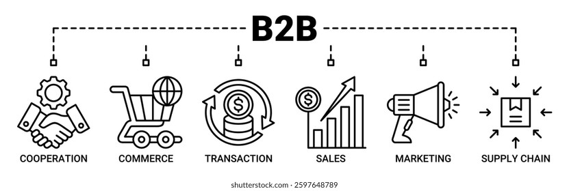 Business to business banner web icon vector illustration concept with icon of cooperation, commerce, transaction, sales, marketing, supply chain icons. Outline vector symbol background.