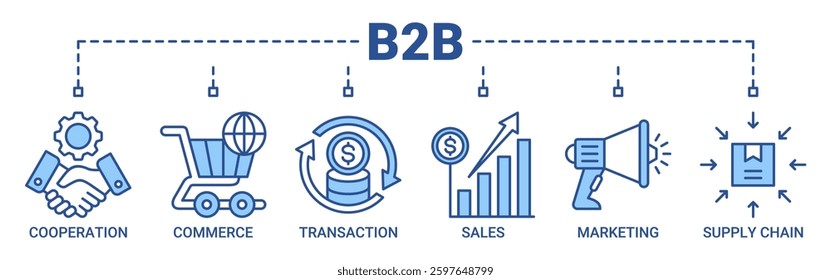 Business to business banner web icon vector illustration concept with icon of cooperation, commerce, transaction, sales, marketing, supply chain icons. Outline blue color vector symbol background.