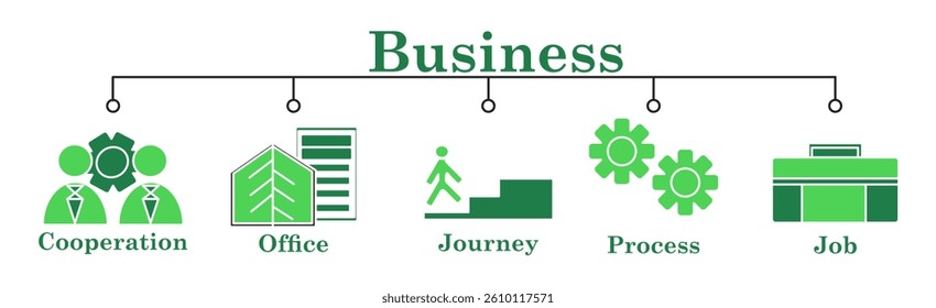 Business banner web icon vector illustration concept with icon of cooperation,office,journey,process,job