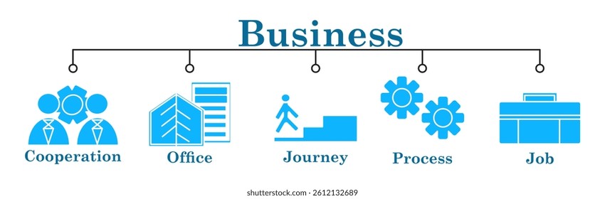 Business banner web icon vector illustration concept with icon of cooperation,office,journey,process,job