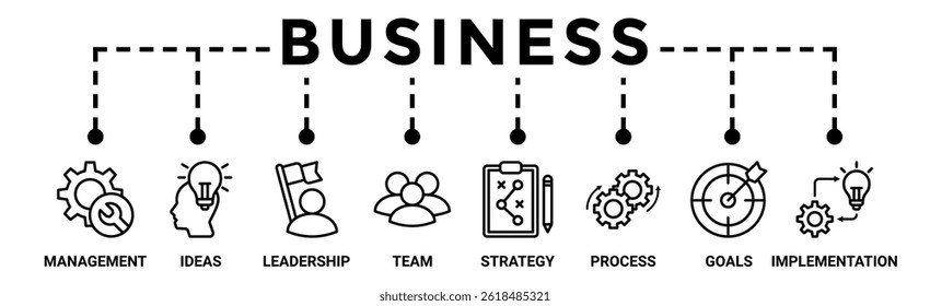 Business banner web icon vector illustration concept with icon of management, ideas, leadership, team, strategy, process, goals, and implementation