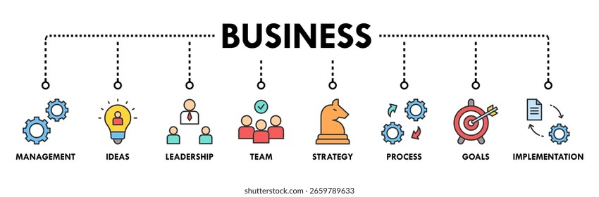Business-to-Business-Banner Web-Symbol Vektorgrafik-Konzept mit Symbol für Zusammenarbeit, Handel, Transaktion, Vertrieb, Marketing, Lieferkette