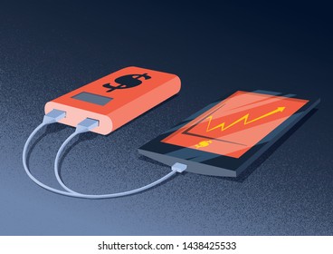 Business being funded in technological concept