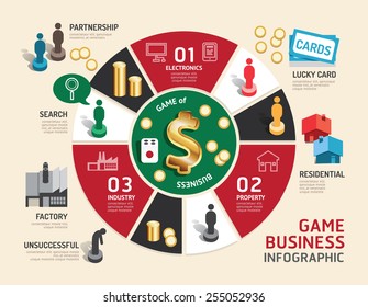 Business board game concept infographic step to success,vector illustration