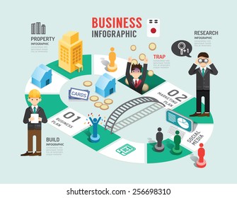 Business board game concept infographic step to successful,vector illustration