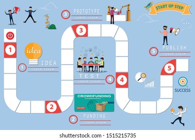 Business board game,Step to launch business in startup way,new business model infographic,Flat design of startup concept,vector illustrator