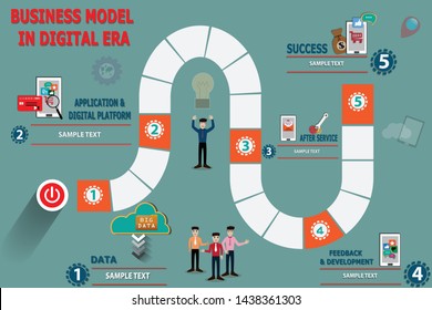 Business board game,Step to business success infographic - Vector  Illustration
Business Concepts, Business, board game, infographic, step to successful  