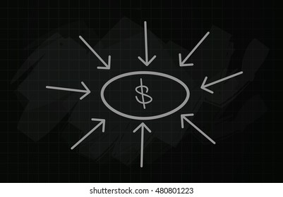 Business Board - Making Money
