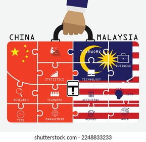 Business of both country China and Malaysia. Hand businessman holding business bag, flags symbol on Jigsaw banner concept. EPS.file.