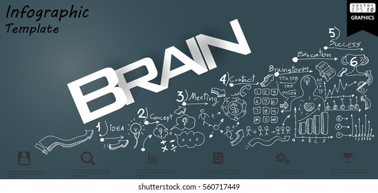 
Business Brain text modern Idea and Concept Vector illustration Infographic template with  icon.